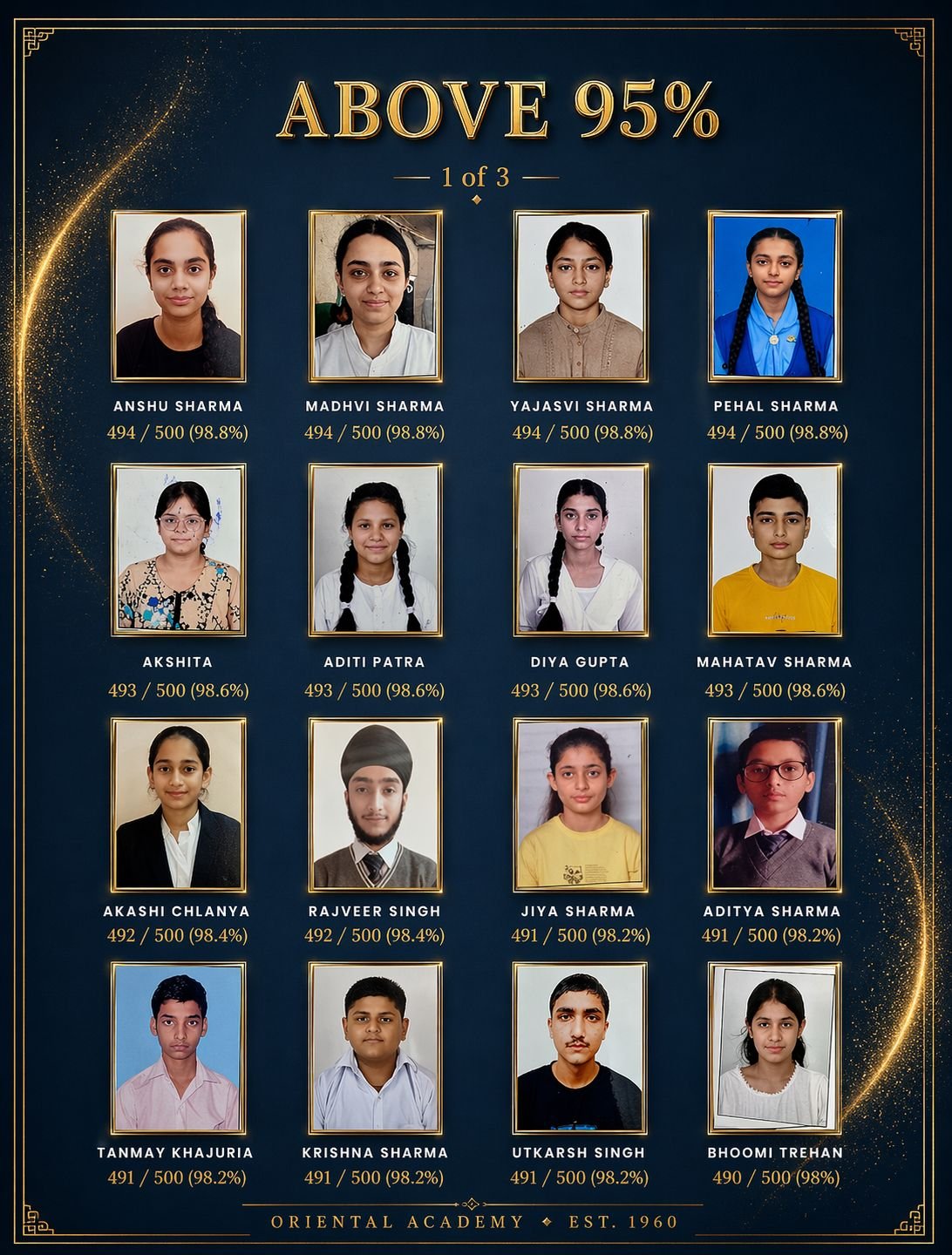 Honour roll, sheet 1 of 3: students above 95%