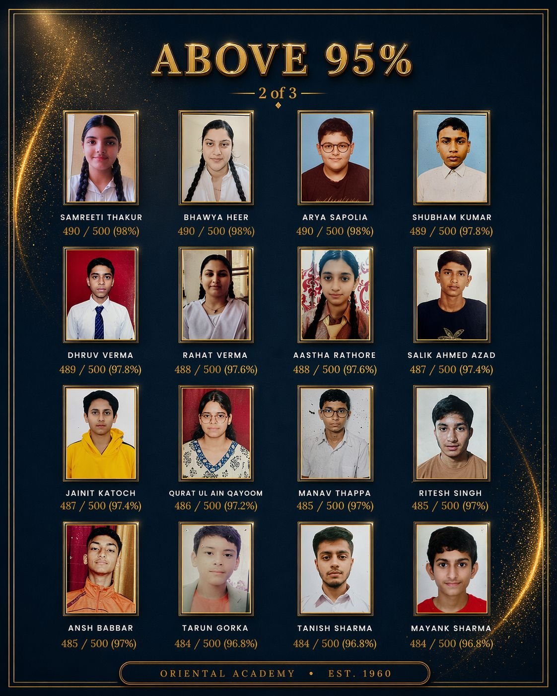 Honour roll, sheet 2 of 3: students above 95%