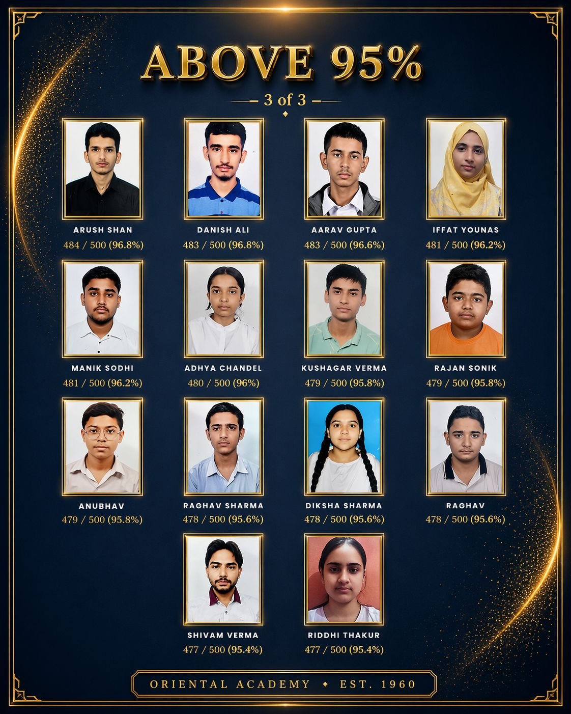 Honour roll, sheet 3 of 3: students above 95%