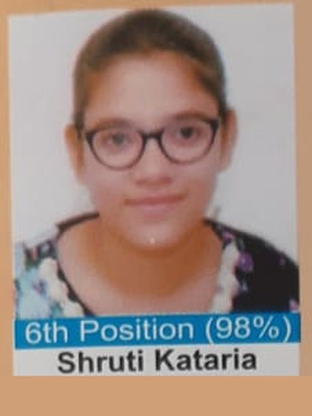 The 2015-16 Class VIII result poster, showing Shruti Kataria at 6th Position with 98 per cent